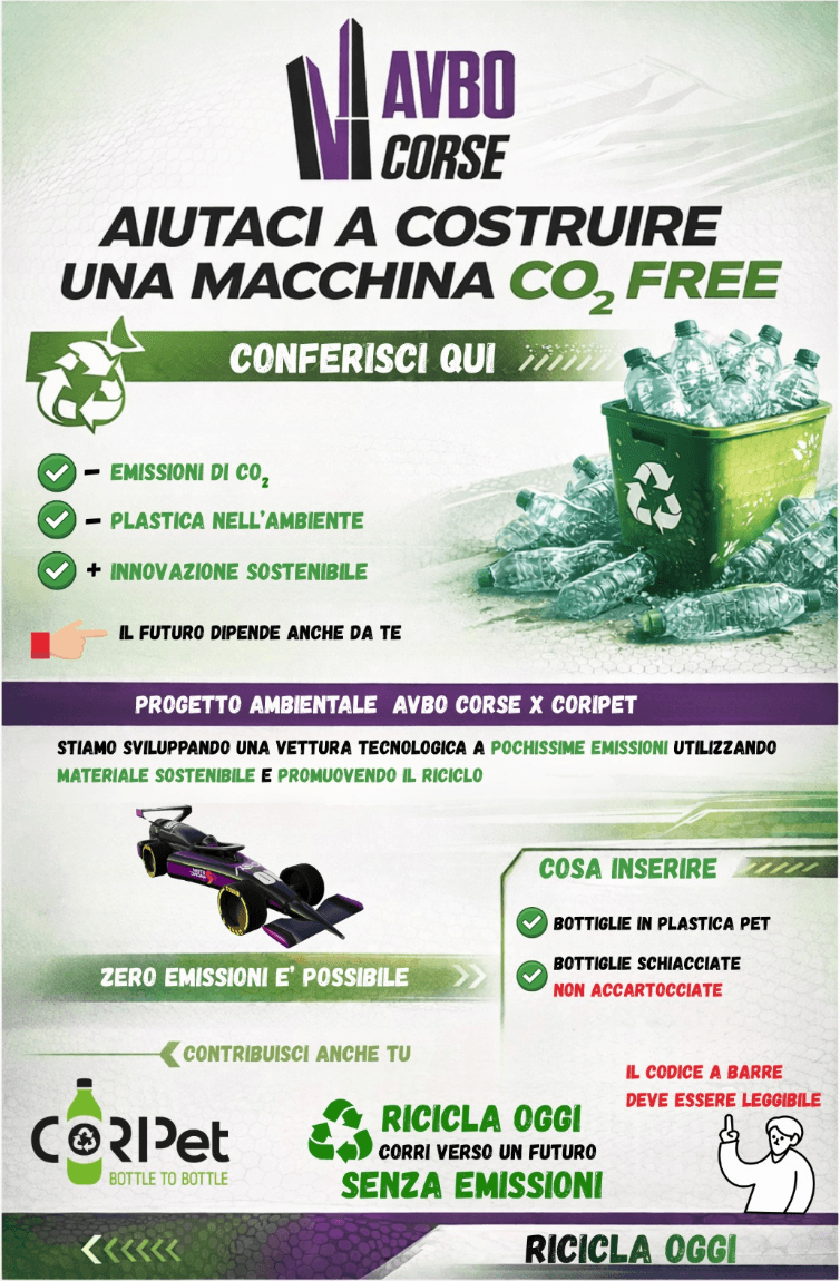 AVBO Corse x Coripet recycling poster